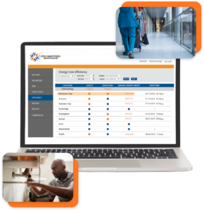 Who We Are - Connected Services